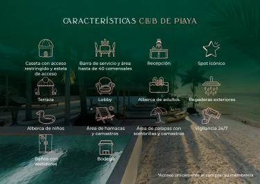 Fotografía 7 de Tu Inversión en La Playa, Marela Life terrenos residenciales de Lujo en Celestún
